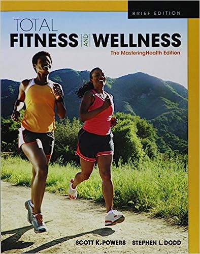 Total Fitness+Wellness,Brief