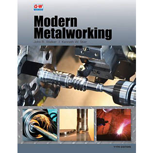 Modern Metalworking