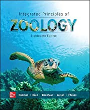 Integrated Principles Of Zoology
