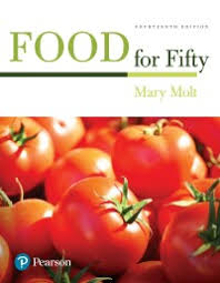 Food For Fifty