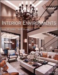 Beginnings Of Interior Environments
