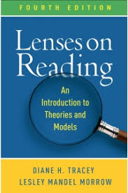 Lenses On Reading