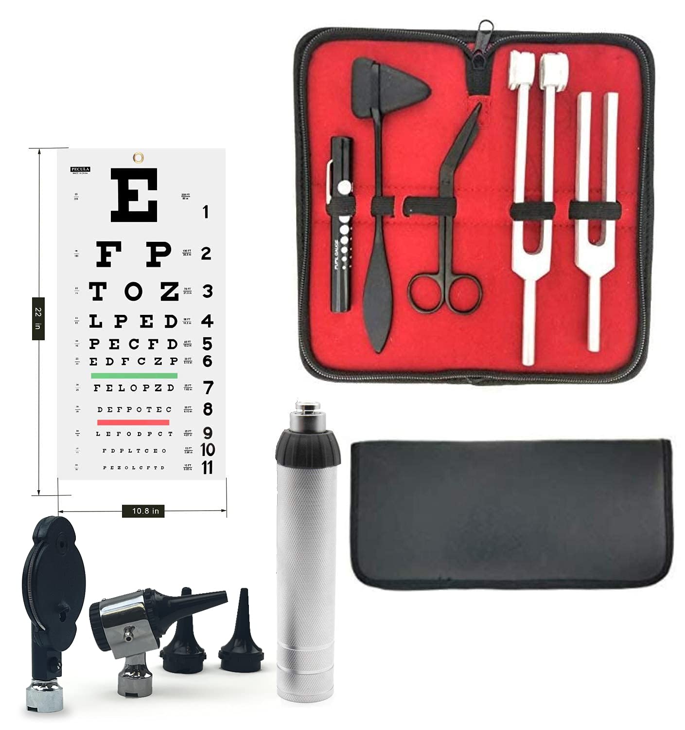 Advanced Diagnostic Supply Kit