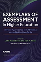 Exemplars Of Assessment In Higher Educ.