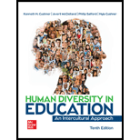 Human Diversity In Educ. Connect Access