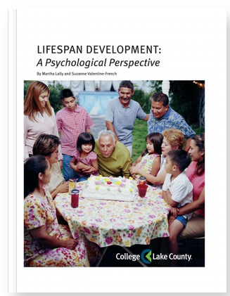 Lifespan Development: A Psychological Perspective