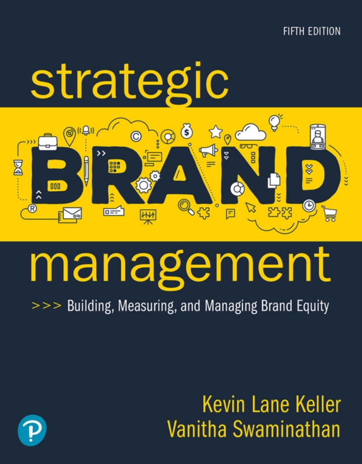 Strategic Brand Management (Ia)