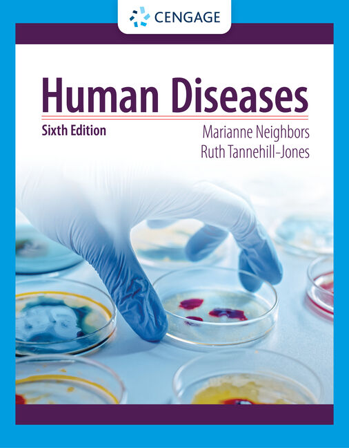 Human Diseases W/Mindtap Access