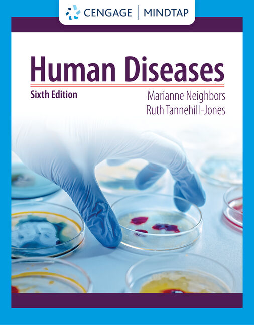Inclusive Access Mindtap For Neighbors/Tannehill Jones' Human Diseases, 2 Terms