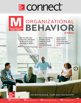 Gntc Connect Access For M: Organizational Behavior
