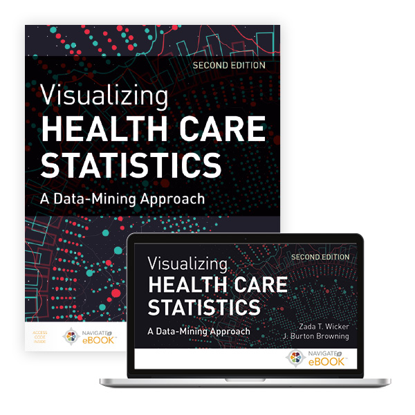 Visualizing Health Care Statistics