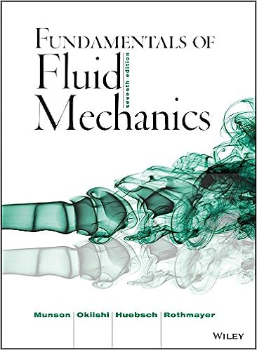 Fundamentals Of Fluid Mechanics