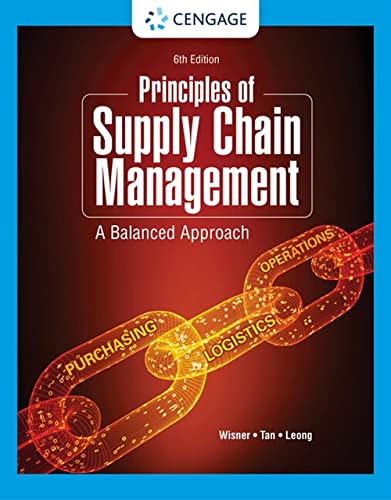 Prin.Of Supply Chain Management