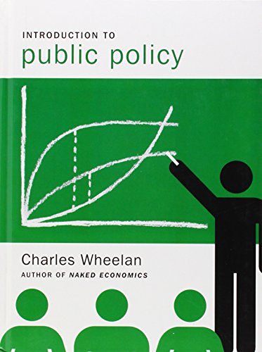 Intro.To Public Policy
