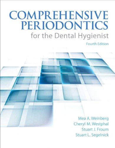 Comprehensive Periodontics F/Dent..
