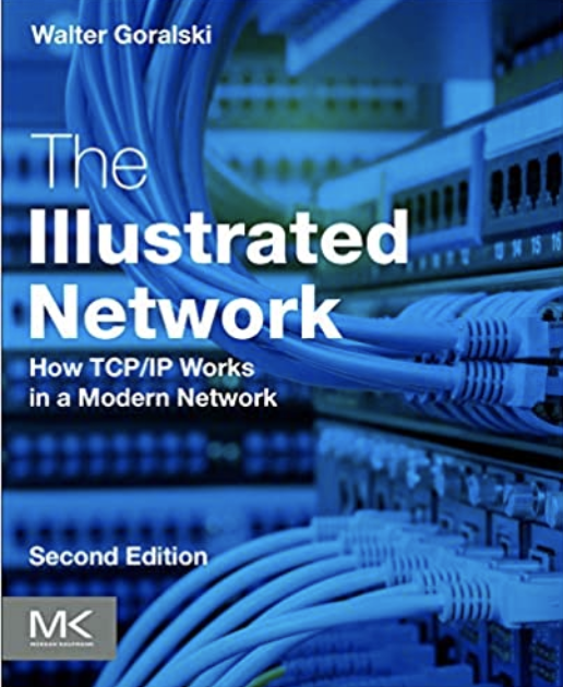Illustrated Network (Cl)