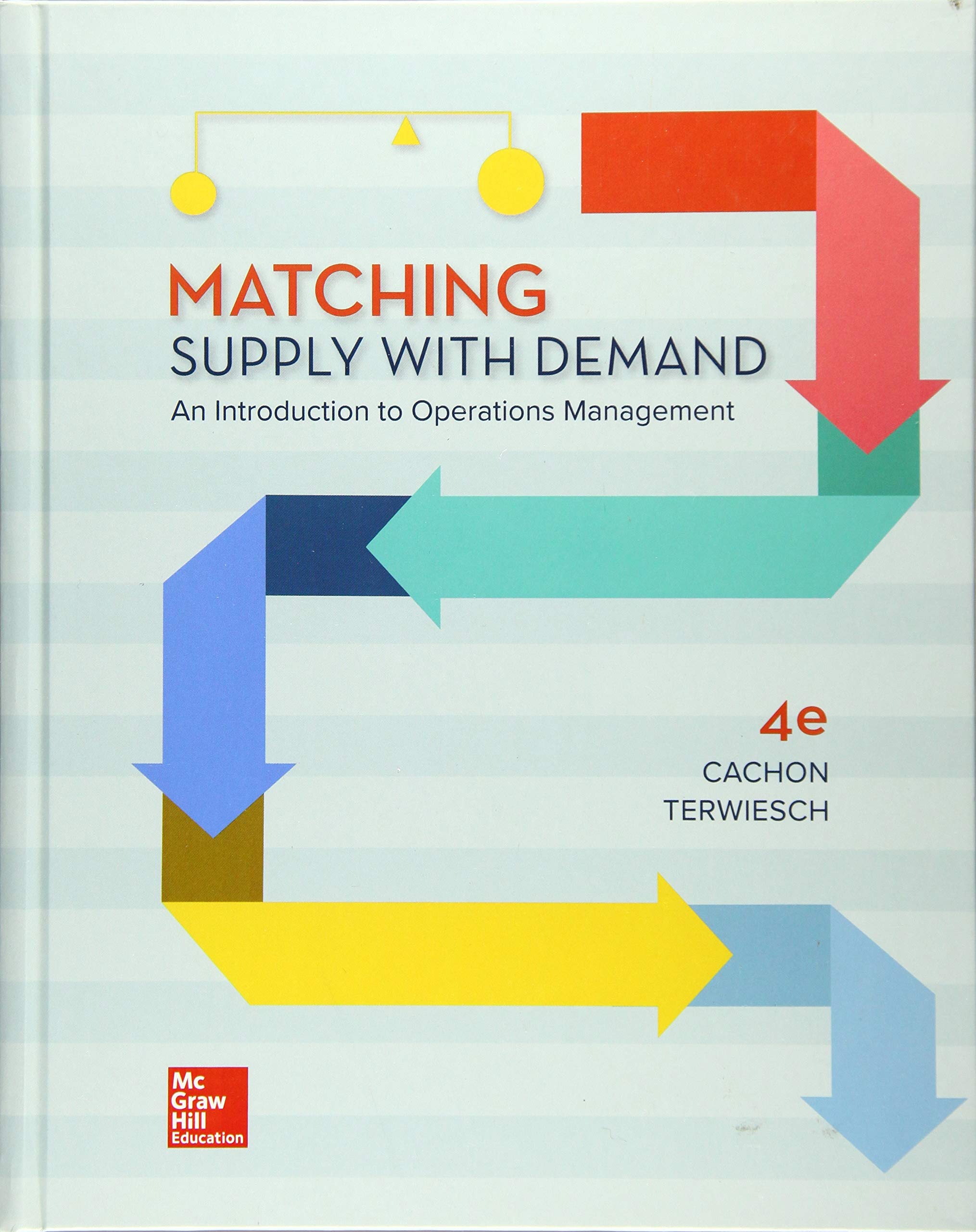 Matching Supply With Demand