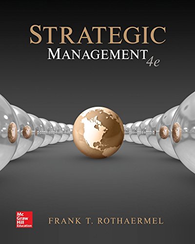 Strategic Management (Loose)