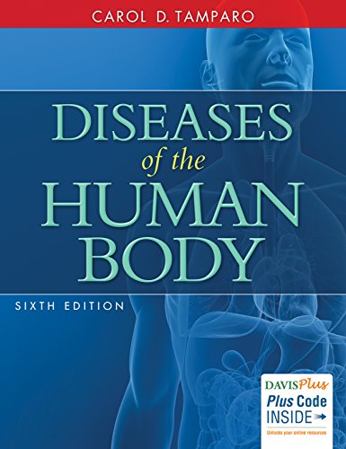 Diseases Of Human Body W/Access