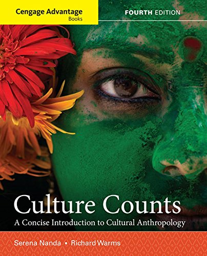 Culture Counts
