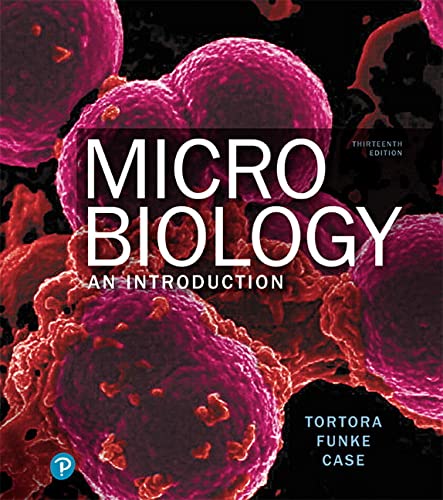 Microbiology:Intro.