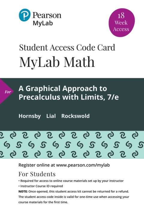 Graphical Appr.To Prec.W/Limits Mymath.