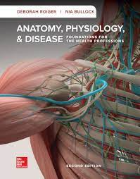 Anatomy, Physiology & Disease Ia Access