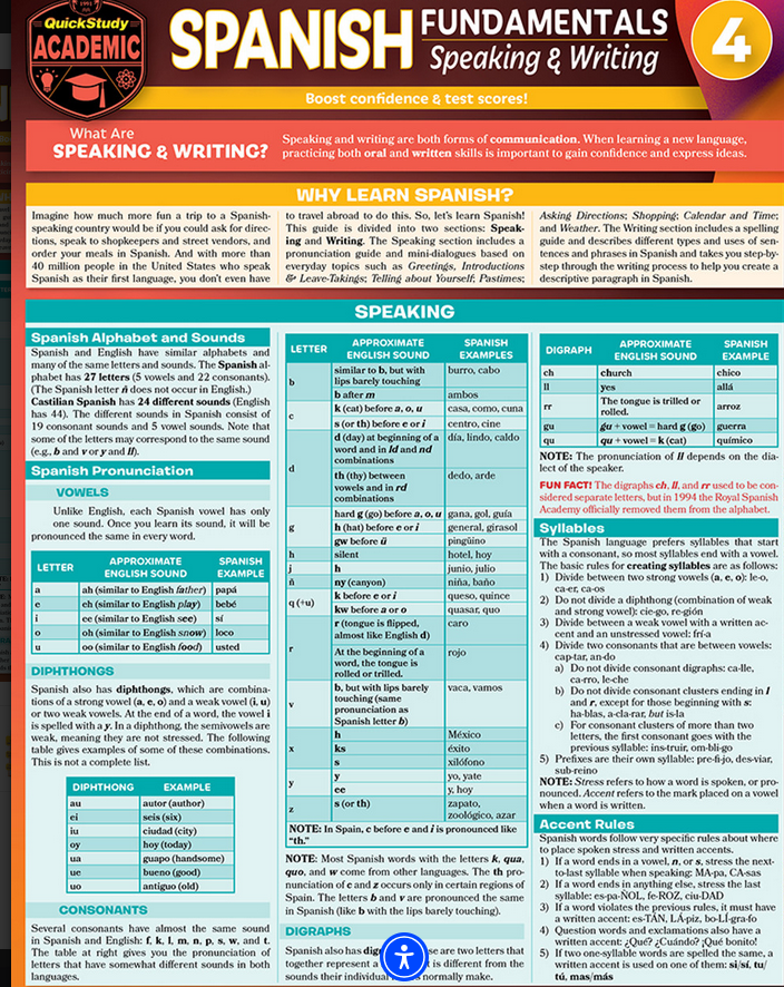 Barchart Span Fund Speaking & Writing