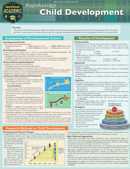 Psychology Child Development