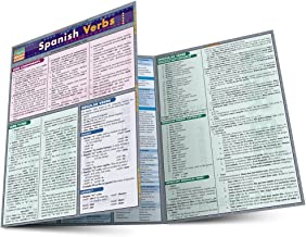 Spanish Verbs