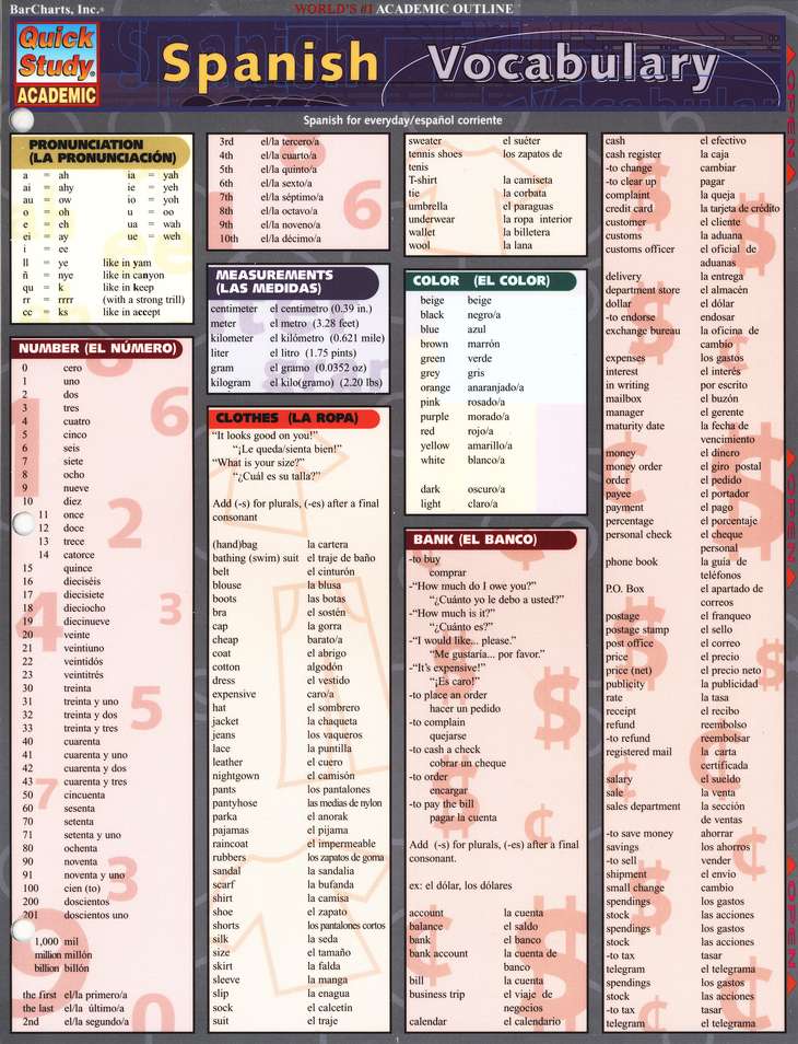 Spanish Vocabulary (Bookstore Recommended)