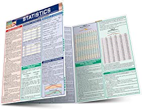 Statistics (Barcharts)