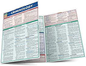 Criminology (Barcharts)