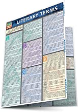 Literary Terms