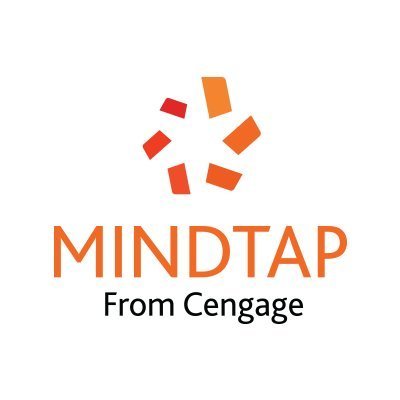 Financial Management Mindtap 1 Term Access Ia At Ou