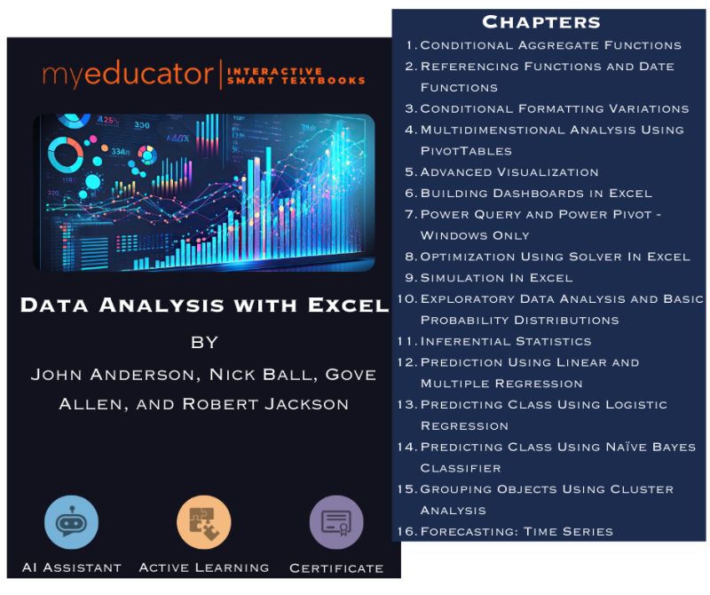 Data Analysis With Microsoft Excel
