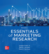 Essentials Of Marketing Ll For Ia