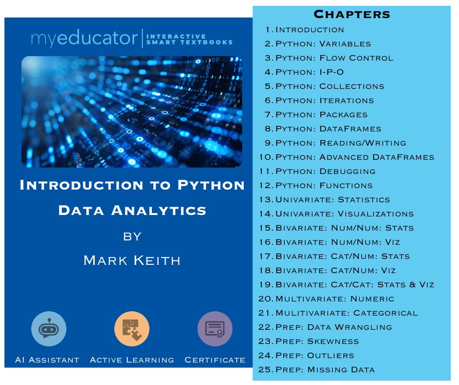Intro To Python Data Analytics