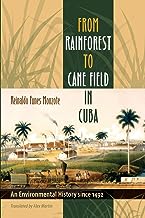 From Rainforest To Cane Field In Cuba