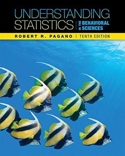 Understanding Stat.In Behav.Sci. Text