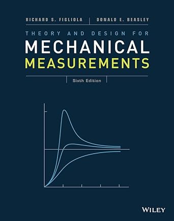 Theory+Design F/Mechanical Meas.
