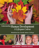 Understanding Human Development (Custom)