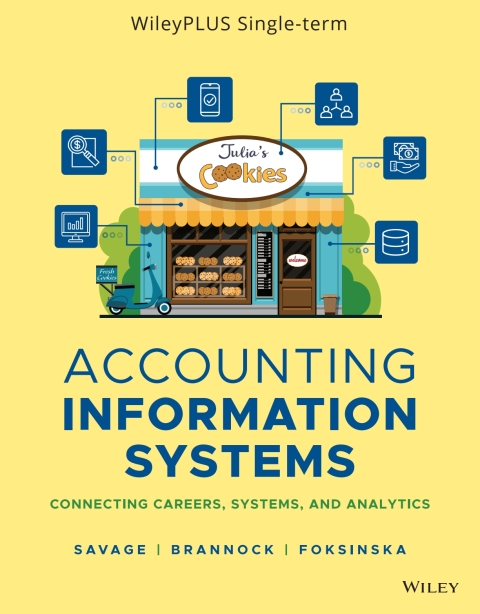 In Print Upgrade Accounting Info Systems