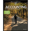 In Print Upgrade Financial Accounting